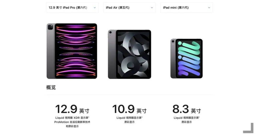 iPad 能做好鼠标键盘，为什么 Windows 却做欠好触控？深度解析 iPadOS 交互