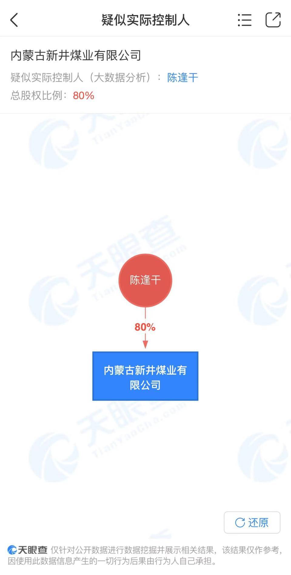 天眼查历史高管镜像是什么意思（天眼查上股东是实际股东吗） 第2张