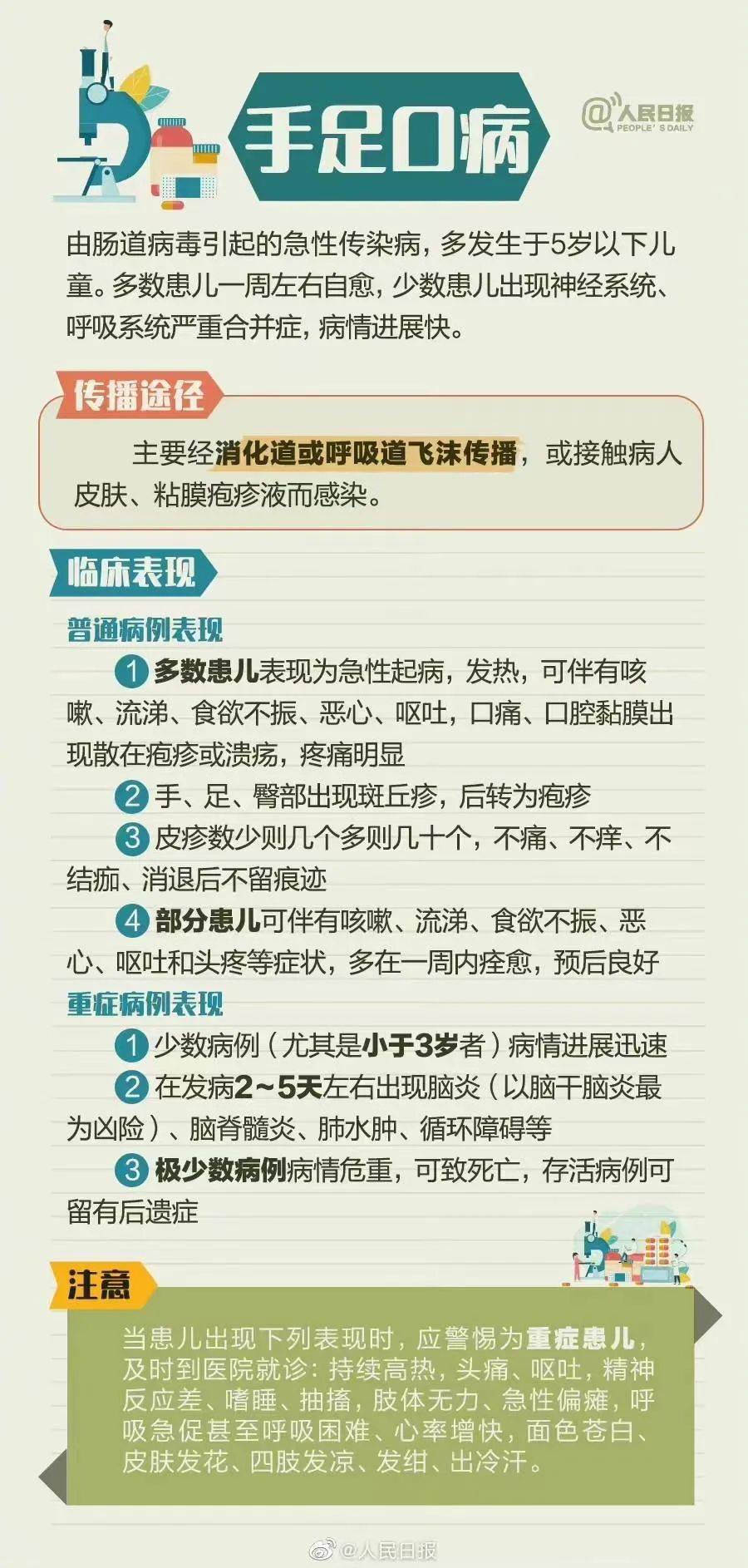 @家长请留意！8种儿童常见春季流行症速看~