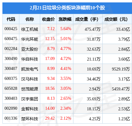 2211.05%칤еǣʽ ...