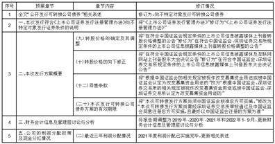 奥瑞金科技股份有限公司关于召开 2023年第一次临时股东大会的通知