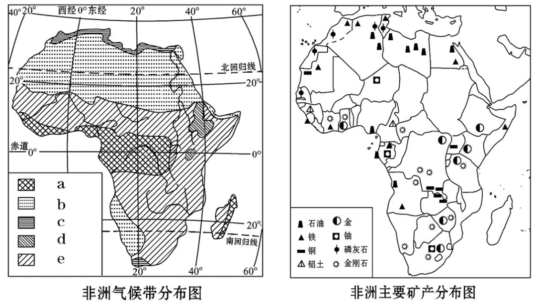 大气运动常识点最全梳理，空白＋彩色世界区域天文填图（可下载）