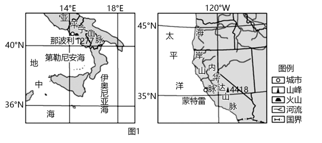 大气运动常识点最全梳理，空白＋彩色世界区域天文填图（可下载）