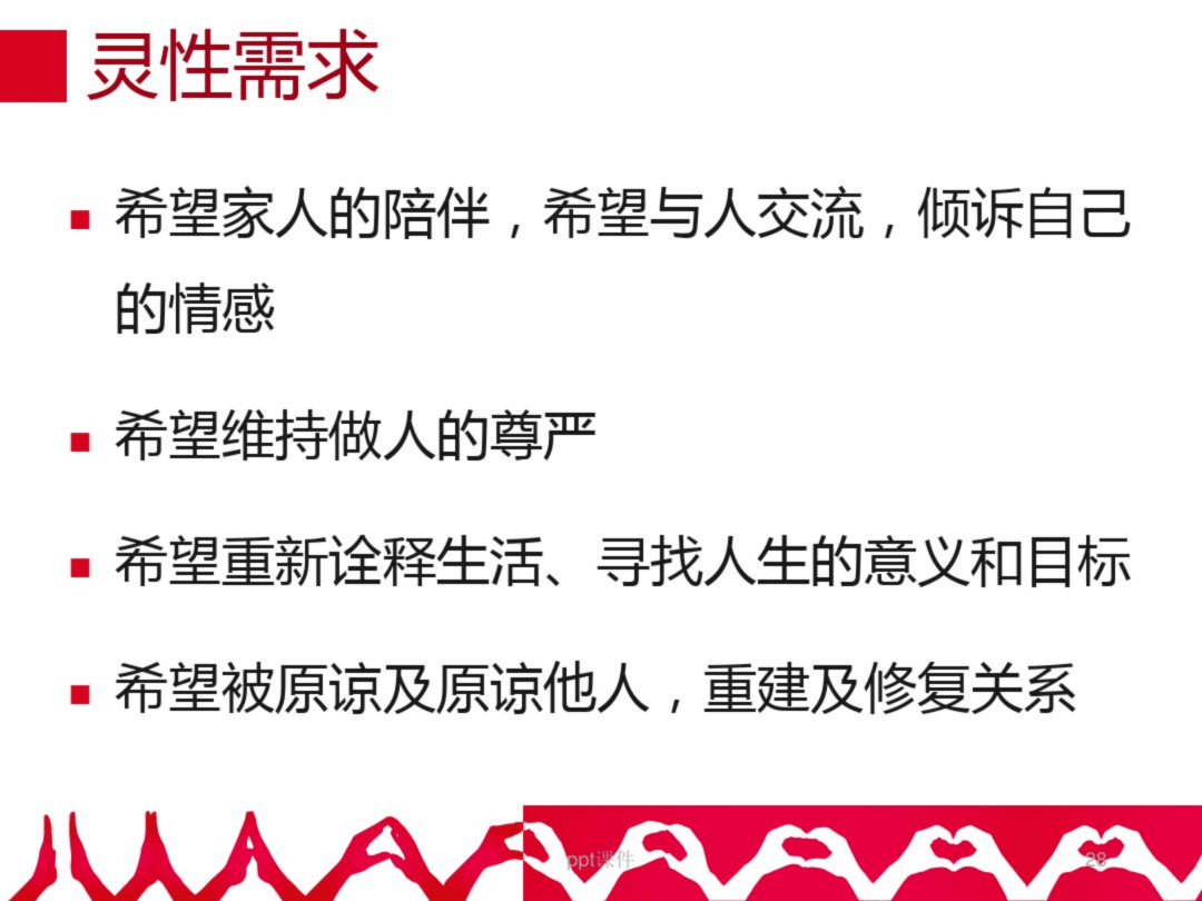 【ppt】临终关怀 安宁疗护_护理_微信_老年