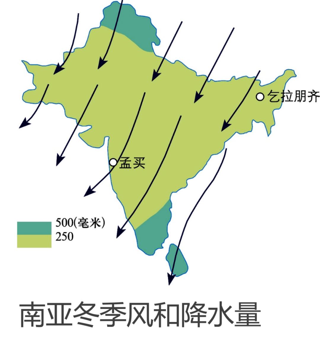 大气运动常识点最全梳理，空白＋彩色世界区域天文填图（可下载）