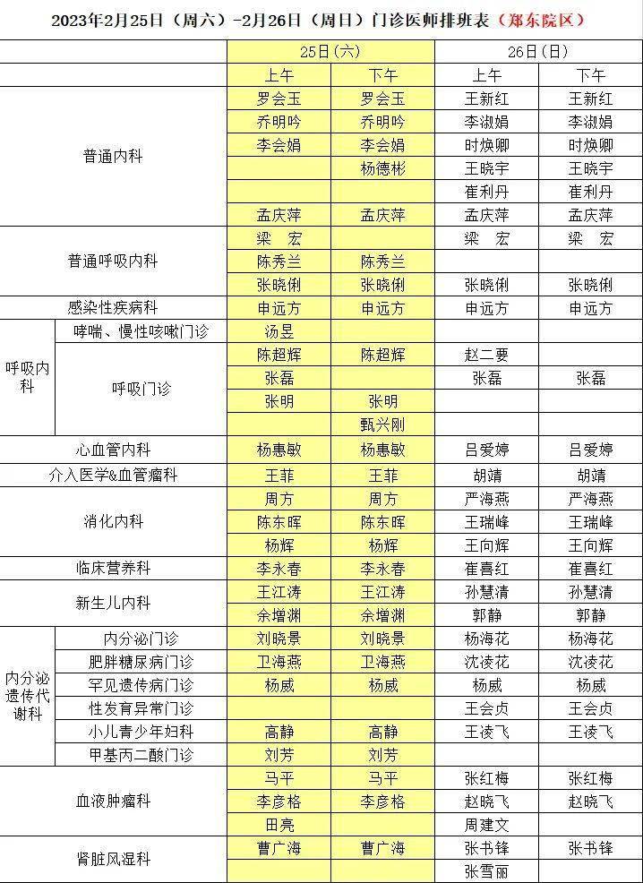 北京儿童医院、协助就诊，就诊引导网上预约挂号，预约成功再收费的简单介绍