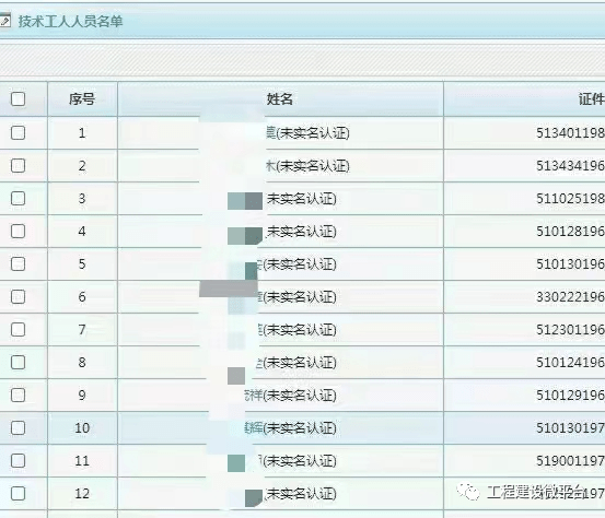 關於您所諮詢的問題,現回覆如下:企業在填報人員姓名,身份證號碼等