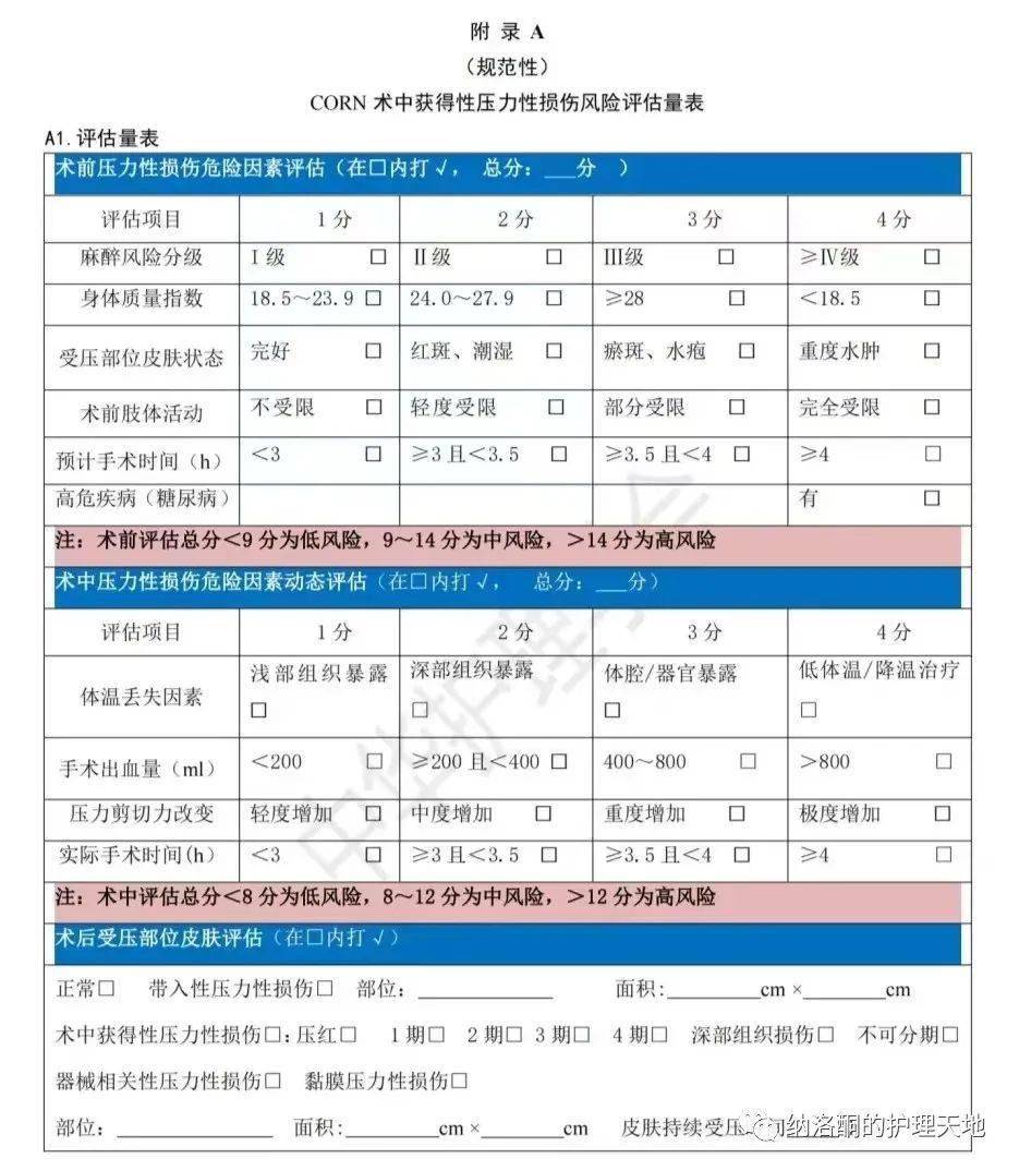 术中获得性压力性损伤预防护理团体标准(文字版)t/cnas 29