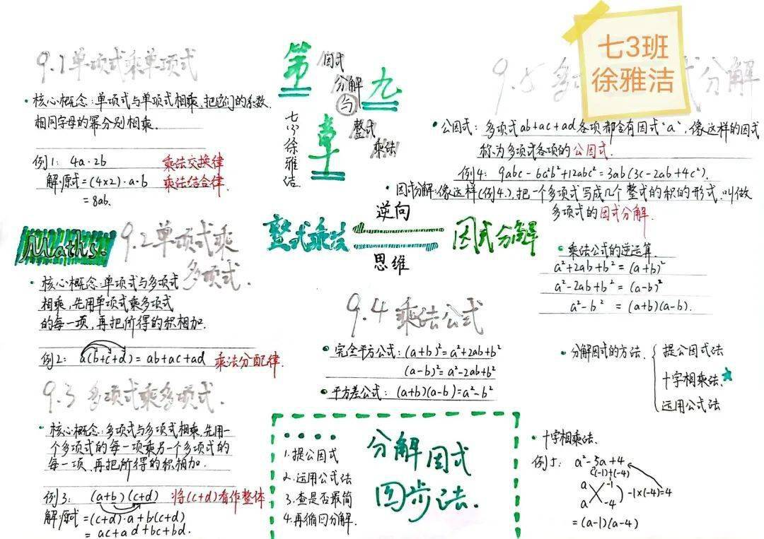 在一次次的嘗試,創作中,同學們學會了利用思維導圖幫助自己建立知識點