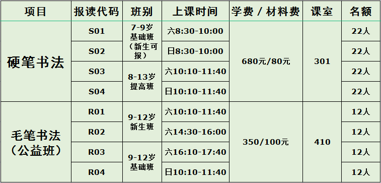 简章发布 | 2023年区妇儿中心春季少儿班，3月1日约定您！