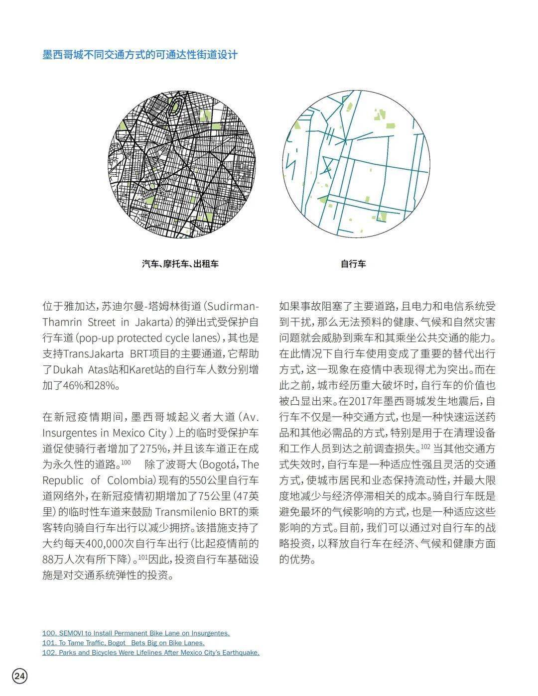 ITDP推广骑行的经济计划（附下载）