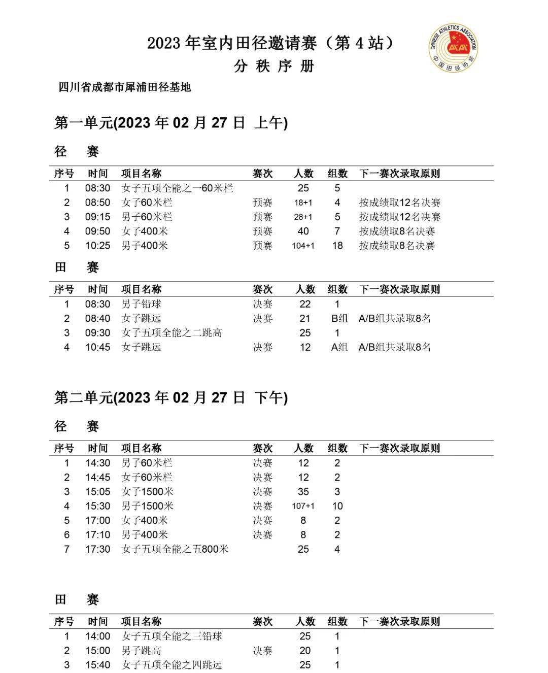 实时成就查询 | 2023年室内田径邀请赛（第4站）