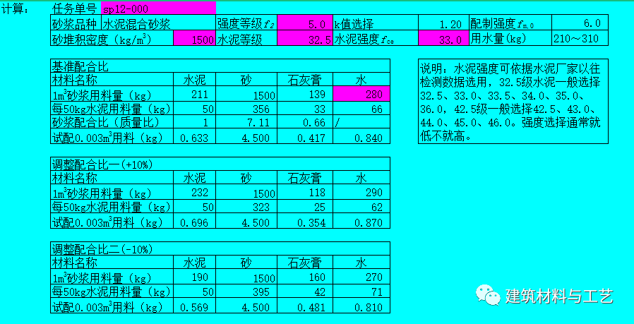 水泥砂浆,水泥混合砂浆配合比计算书,计算清晰,excel套表可下载!