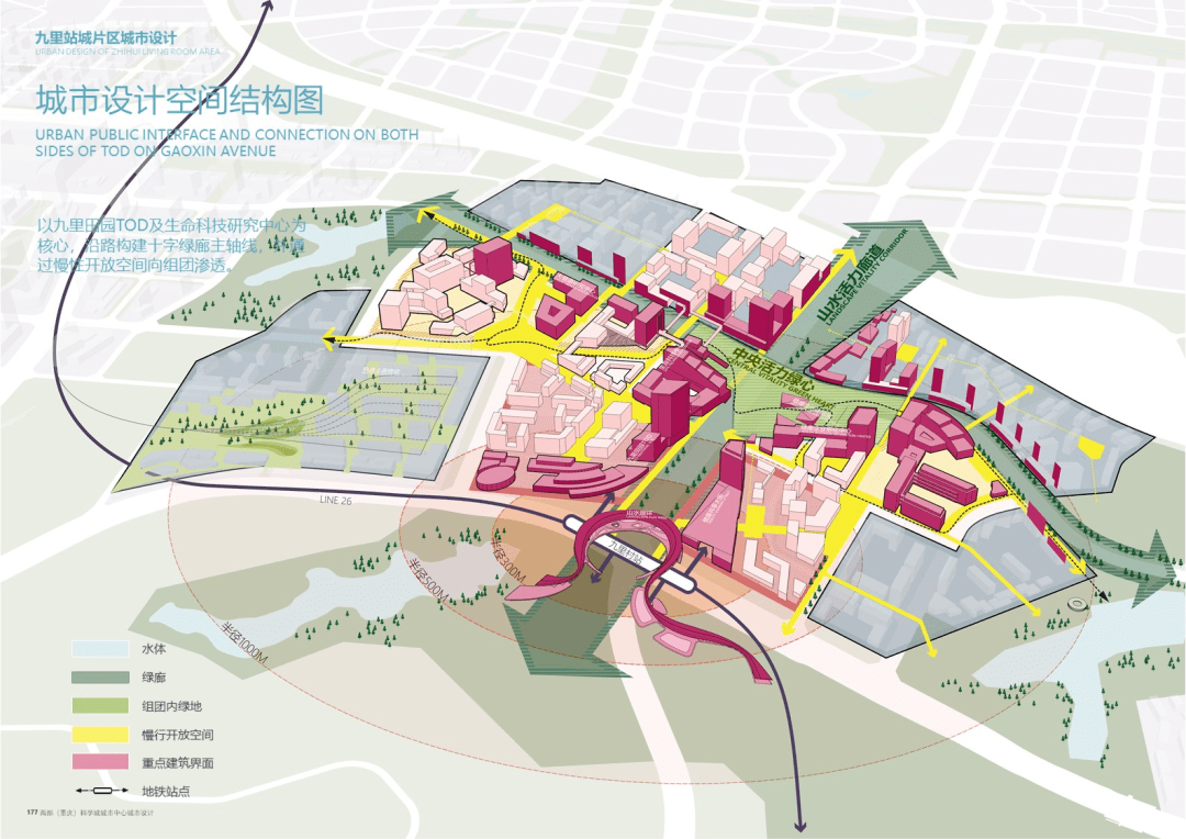 優秀方案 | 西部(重慶)科學城城市中心城市設計方案國際徵集 / aecom