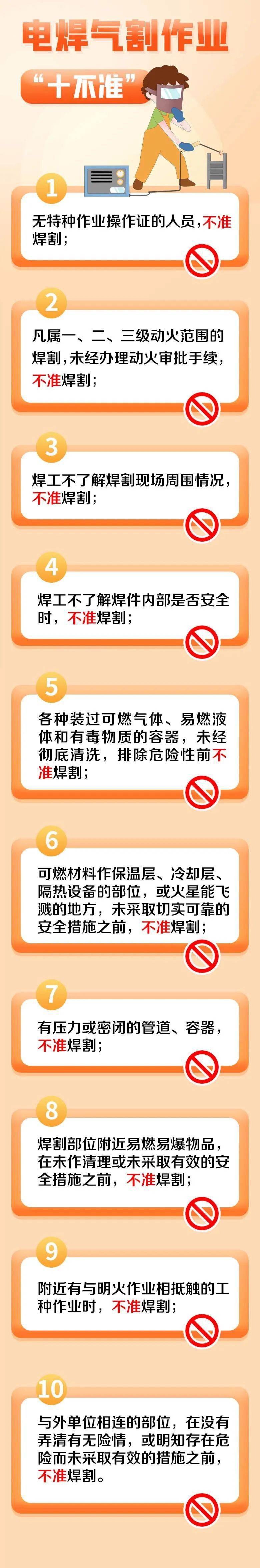 事故直接原因是检维修作业人员在烟道垂内部进行热切割动火作业过程中