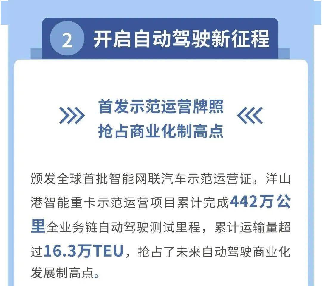 【交通】累计开放926条、1800公里道路，开启主动驾驶新征程！一图读懂《2022年度上海市智能网联汽车开展陈述》