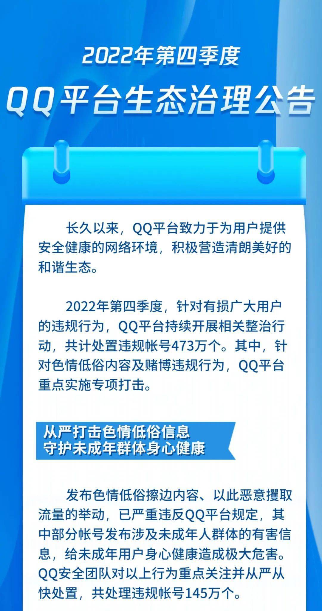 2022年第四时度腾讯QQ处置违规帐号473万个