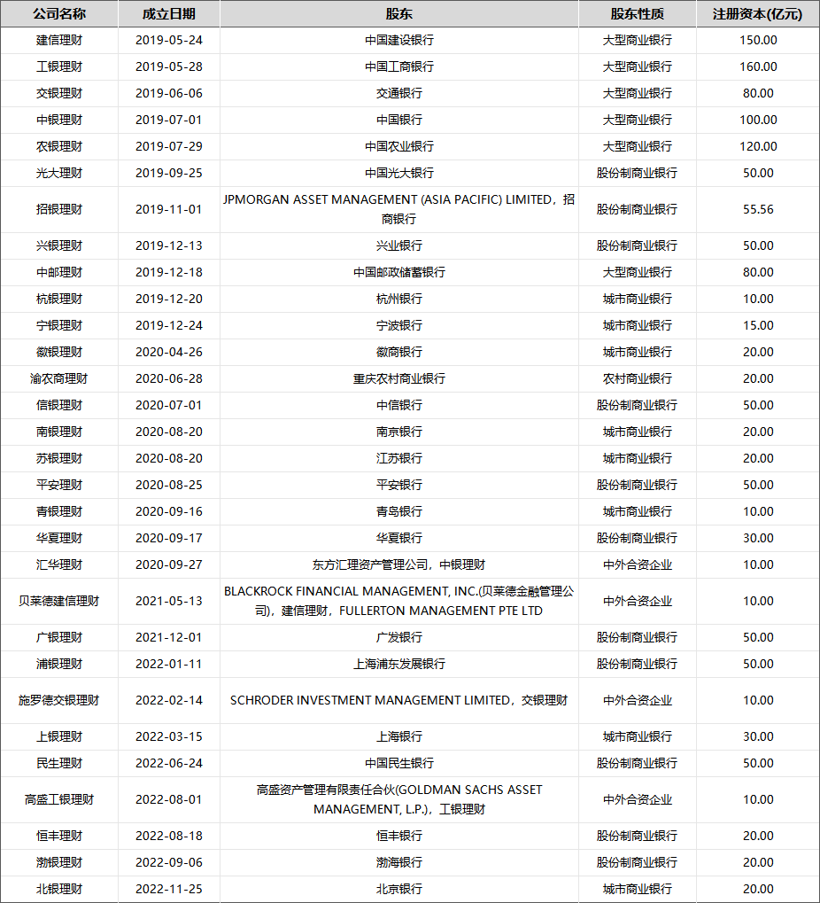 渤海银行流水怎么截图 来自搜狐网