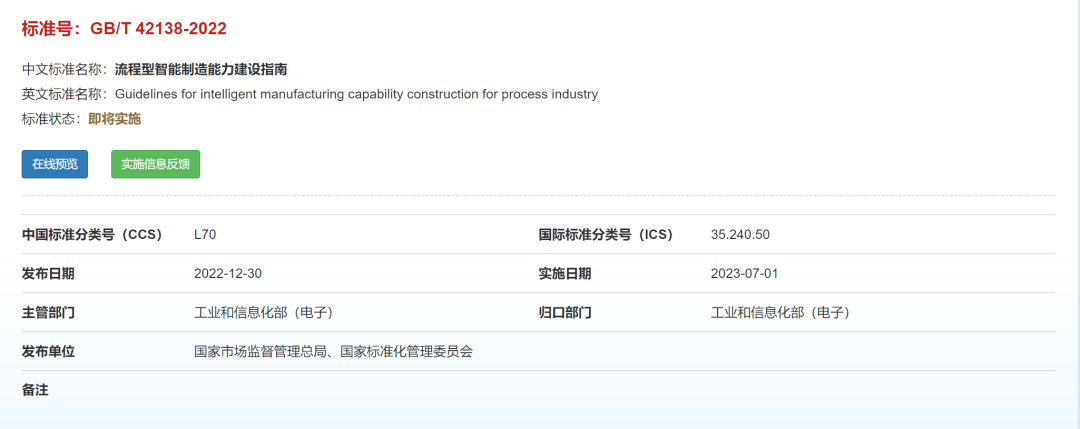 流程型智能造造才能建立指南（附下载）