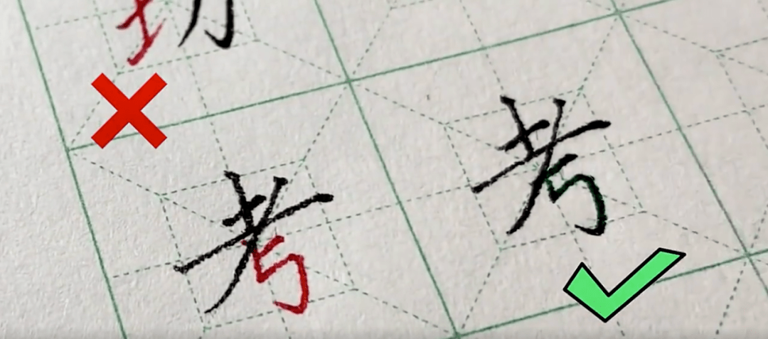 这些写过千百遍的字，你确定写对了吗？(千字百元)