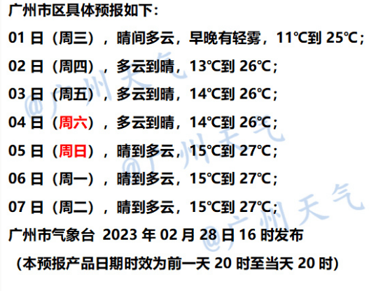 本年广东气候连破两项纪录！冷空气又来了，但是……