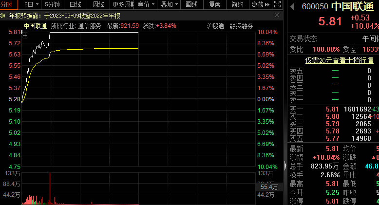 私募大佬第一股表态，继续抄底！千亿景林出手元件龙头，详细持仓名单曝光