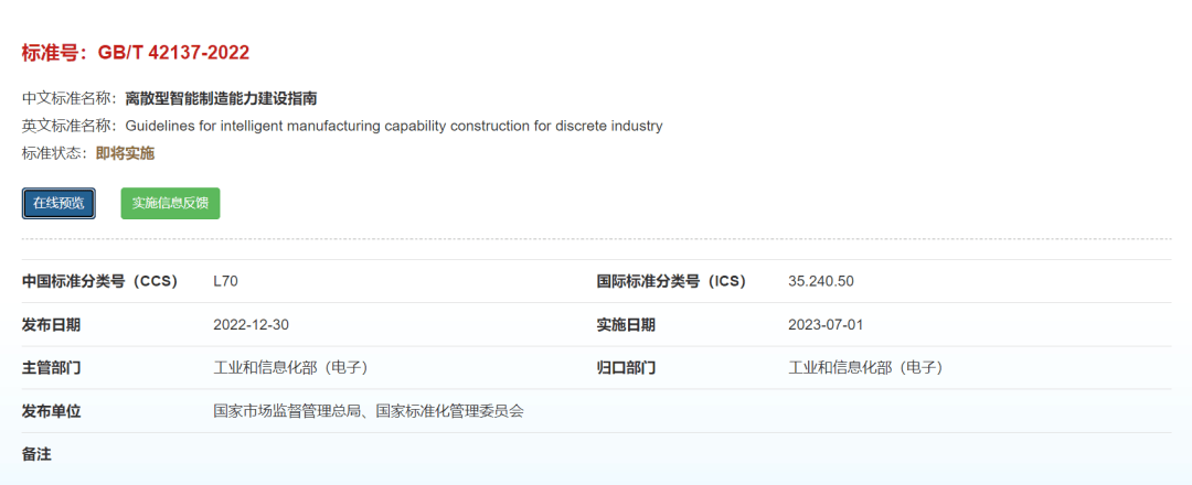 华造智能参编国度尺度《离散型智能造造才能建立指南》｜附下载