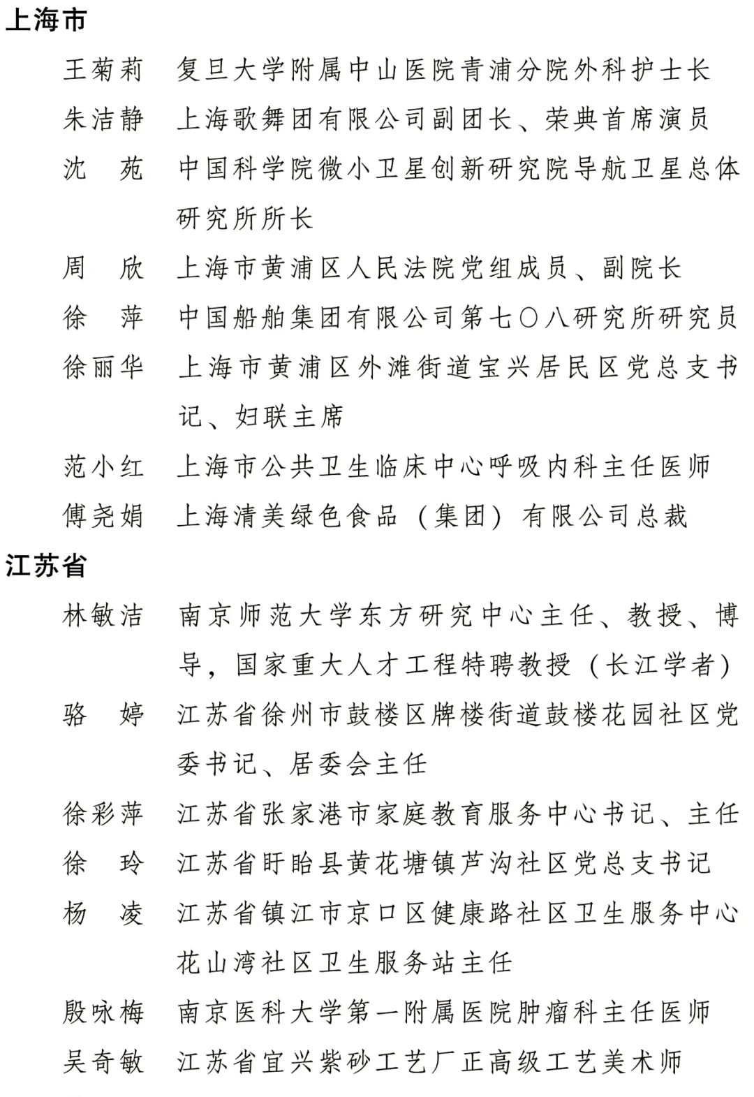 名单出炉！南京地域4人1集体，全国表扬！