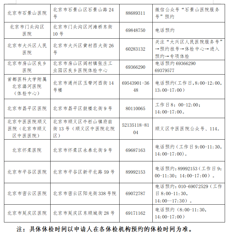 表》与教师资格认定一并进行,请于2023年3月中下旬登录"北京市教师资