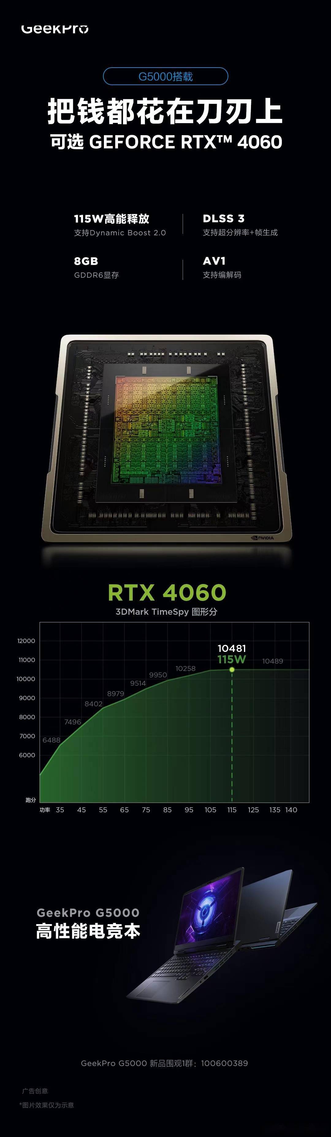 聯想將推出Geek Pro G5000 游戲本    GPU 可達 115W 性能釋放