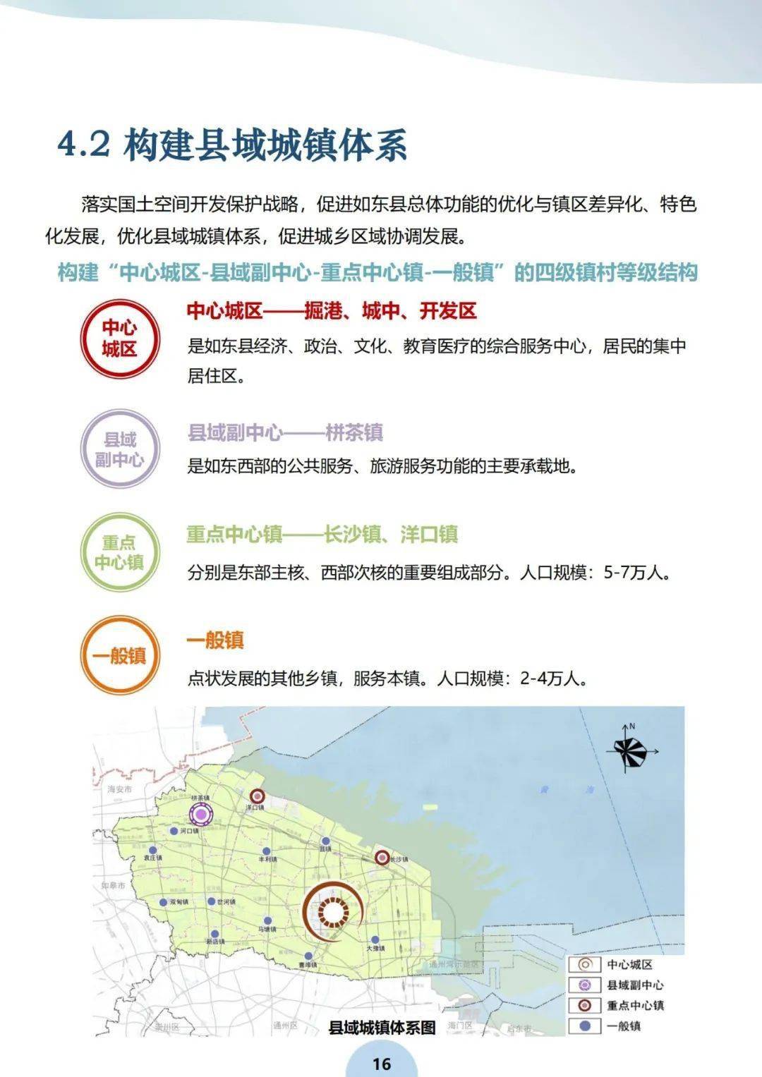 栟茶地区将作为如东次核心布局!_发展_片区_河口