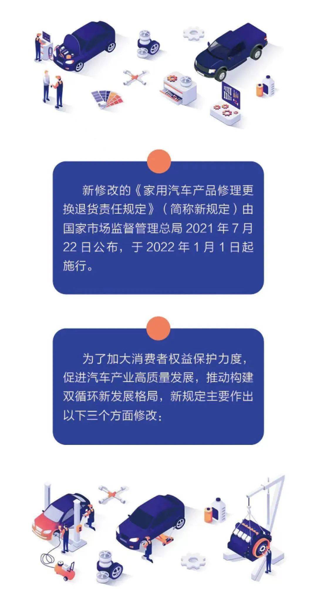 广大车主们 汽车三包新规实施一年，这些变化你都了解吗？搜狐汽车搜狐网 6299