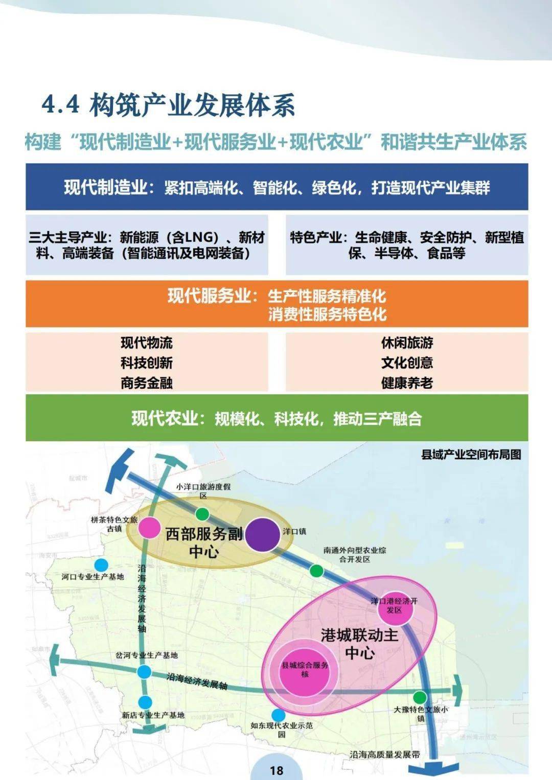 栟茶地区将作为如东次核心布局!_发展_片区_河口