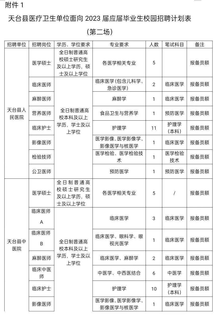 遵义医科大学排名2018_遵义医学院医学与科技学院_遵义九龙医院是国营么