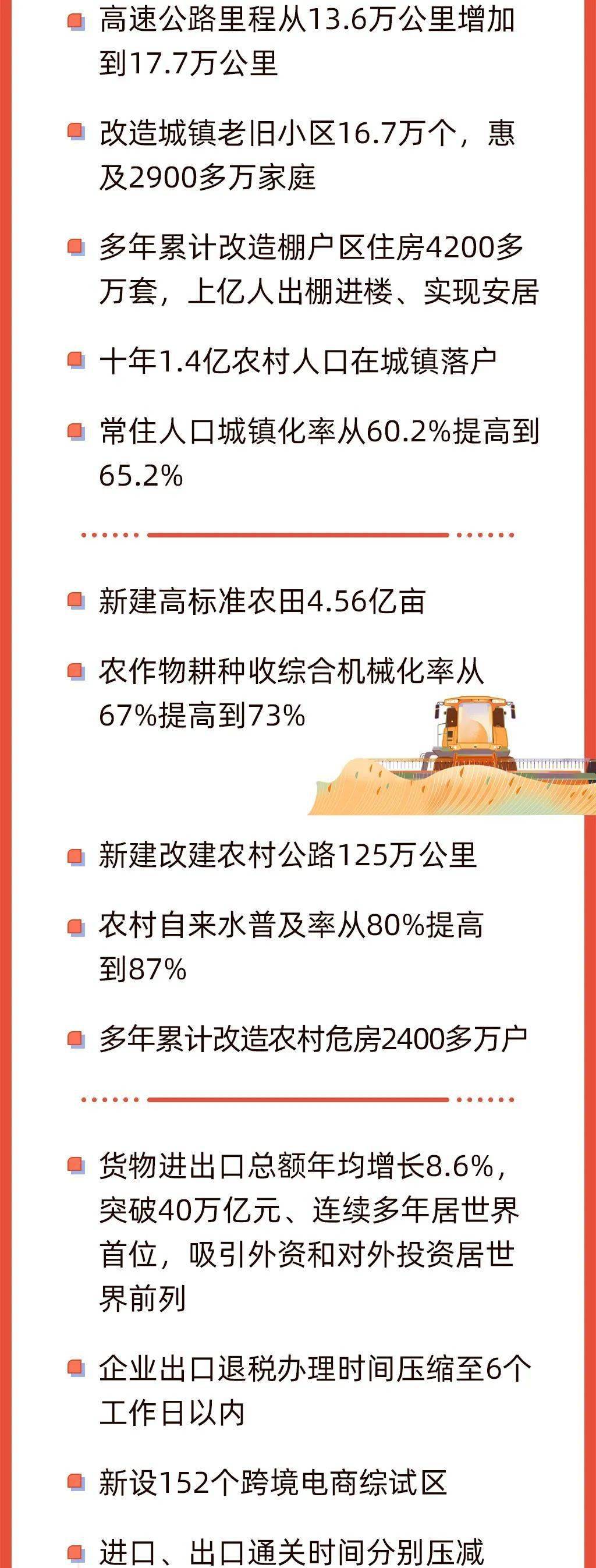 今早,政府工作报告上的二维码_搜狐网
