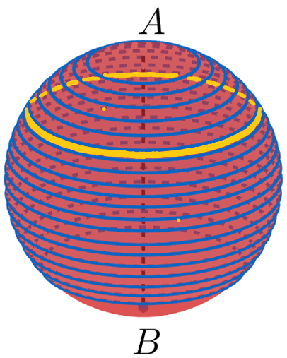 阿基米德圆柱容球图片