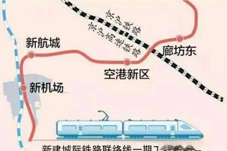 新建城際鐵路聯絡線一期工程共設車站4座,分別為廊坊東站,空港新區站