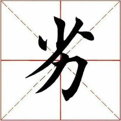 【每日一字】 劣(3108)2023.03.06_王羲之_田英章_董其昌