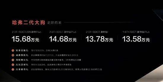 2023年第9周上市新车汇总