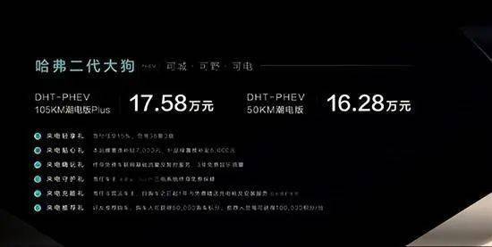 2023年第9周上市新车汇总