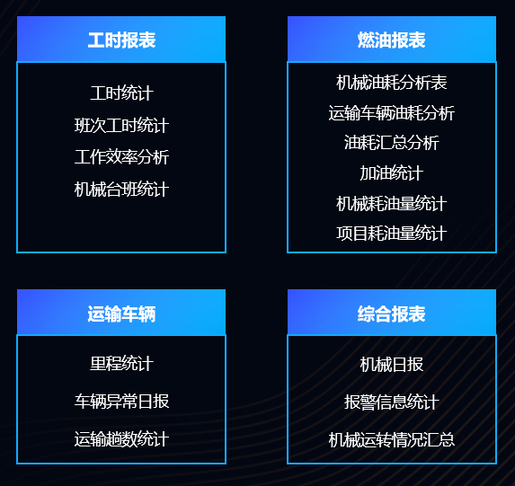 建筑工程中，财产互联网若何供给撑持？