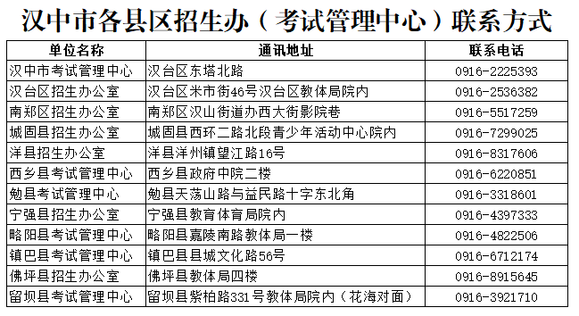 株洲中考成績查詢_長春中考查詢成績網址_重慶中考查詢成績