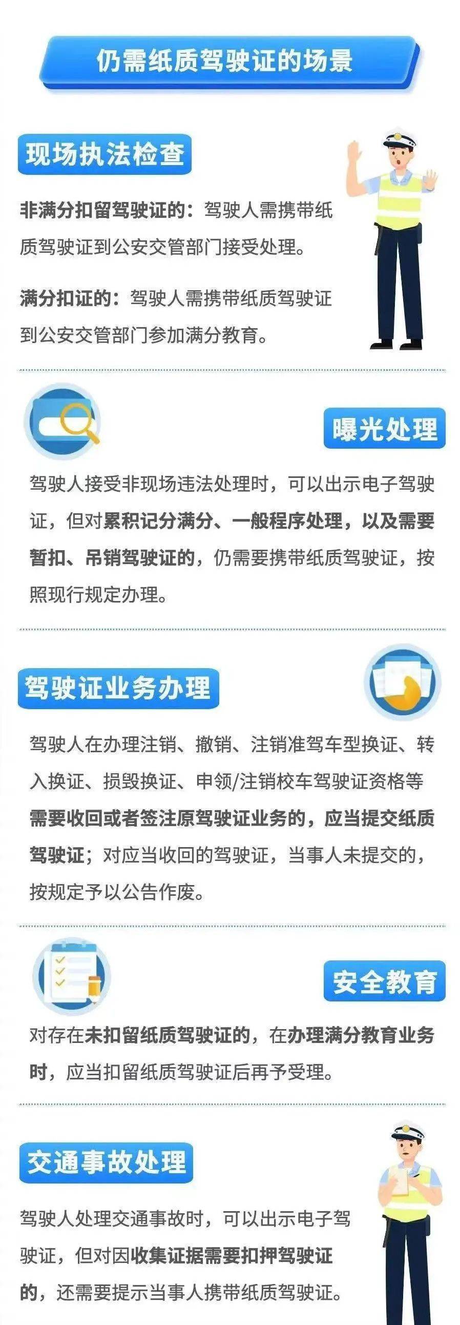 银行拉流水驾驶证可以吗 来自搜狐网