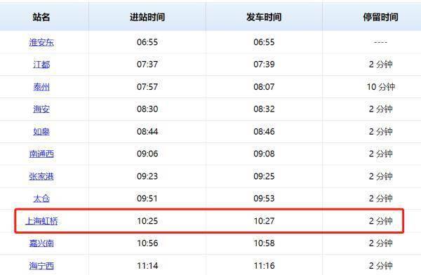 火车停靠站台两分钟能做什么呢？