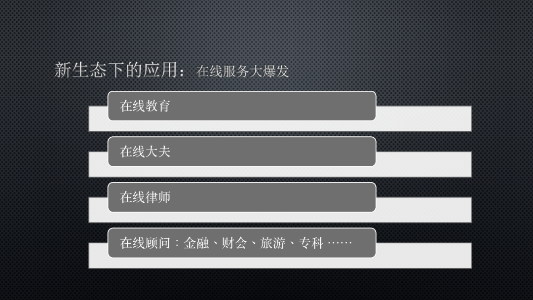 AIGC“尖峰系列”丨李维博士：ChatGPT海啸狂飙，谁将被代替？谁将借力跃升？