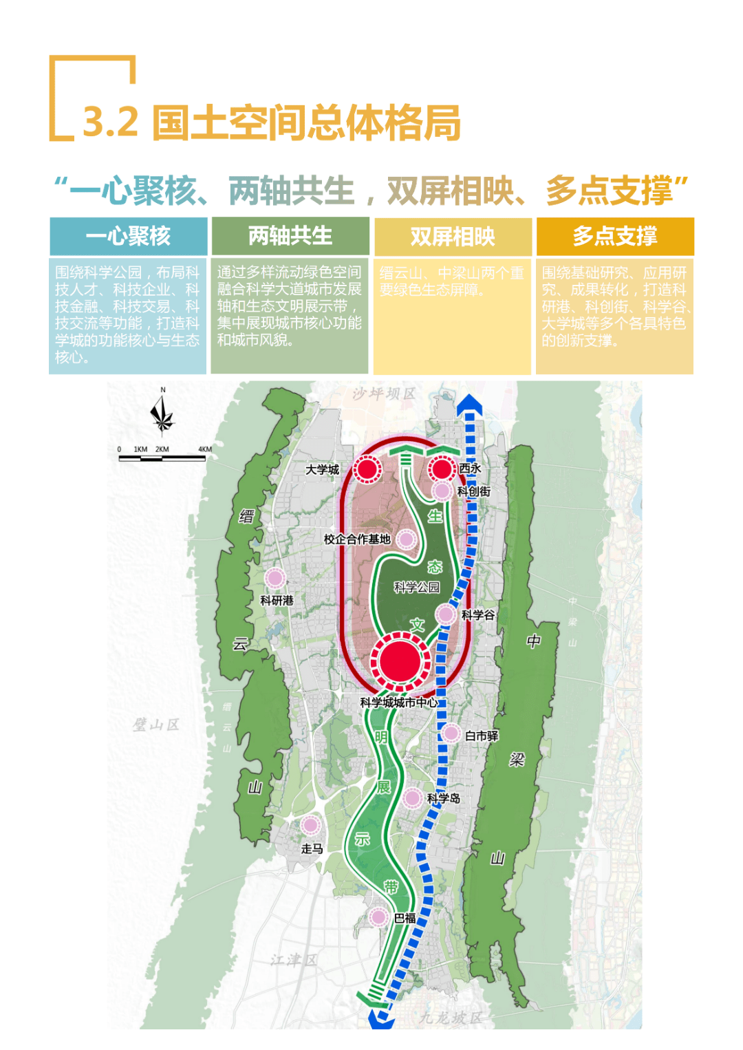 2035年,科学城的样子!_重庆_地址_意见