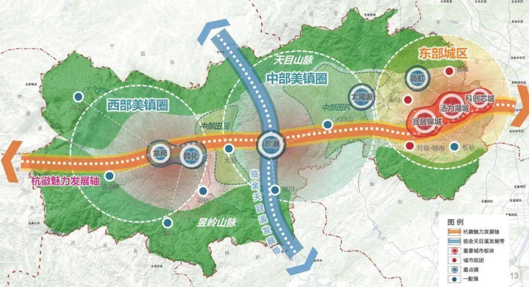 杭州临安区国土空间规划公示,高水平建设"吴越名城61幸福临安"