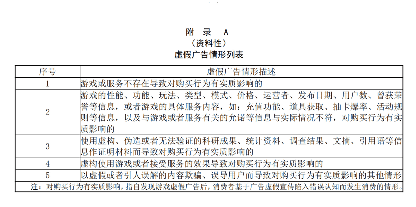 中国音数协游戏工委发布《游戏分发与推广根本要求》收罗定见