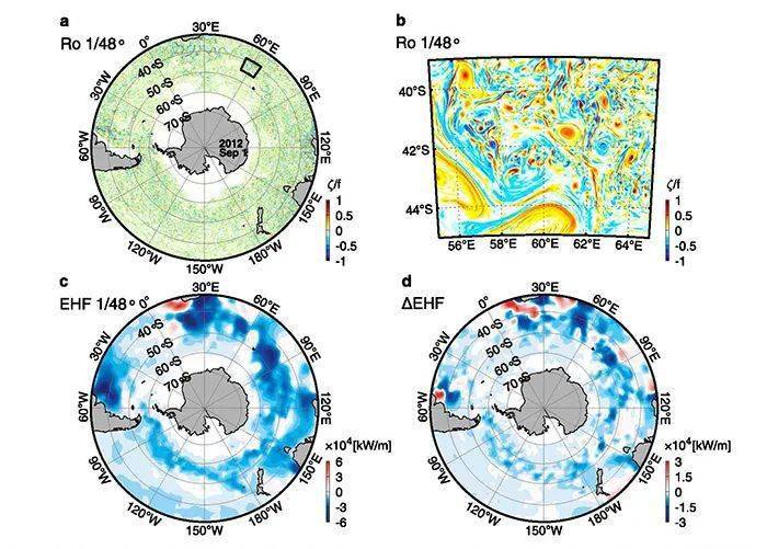 圖1.(a, b) 南大洋海表羅斯貝數(相對渦度除以行星渦度),量值大於0.