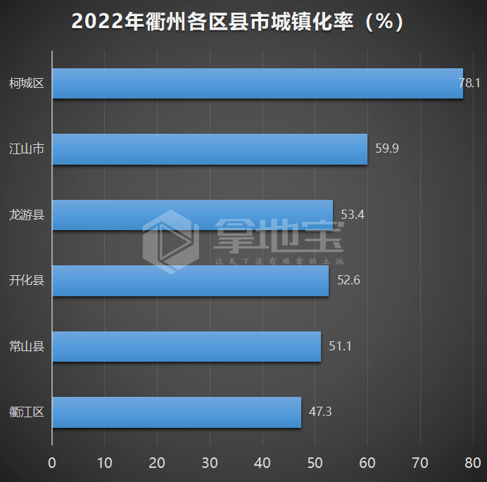 开化县人口图片